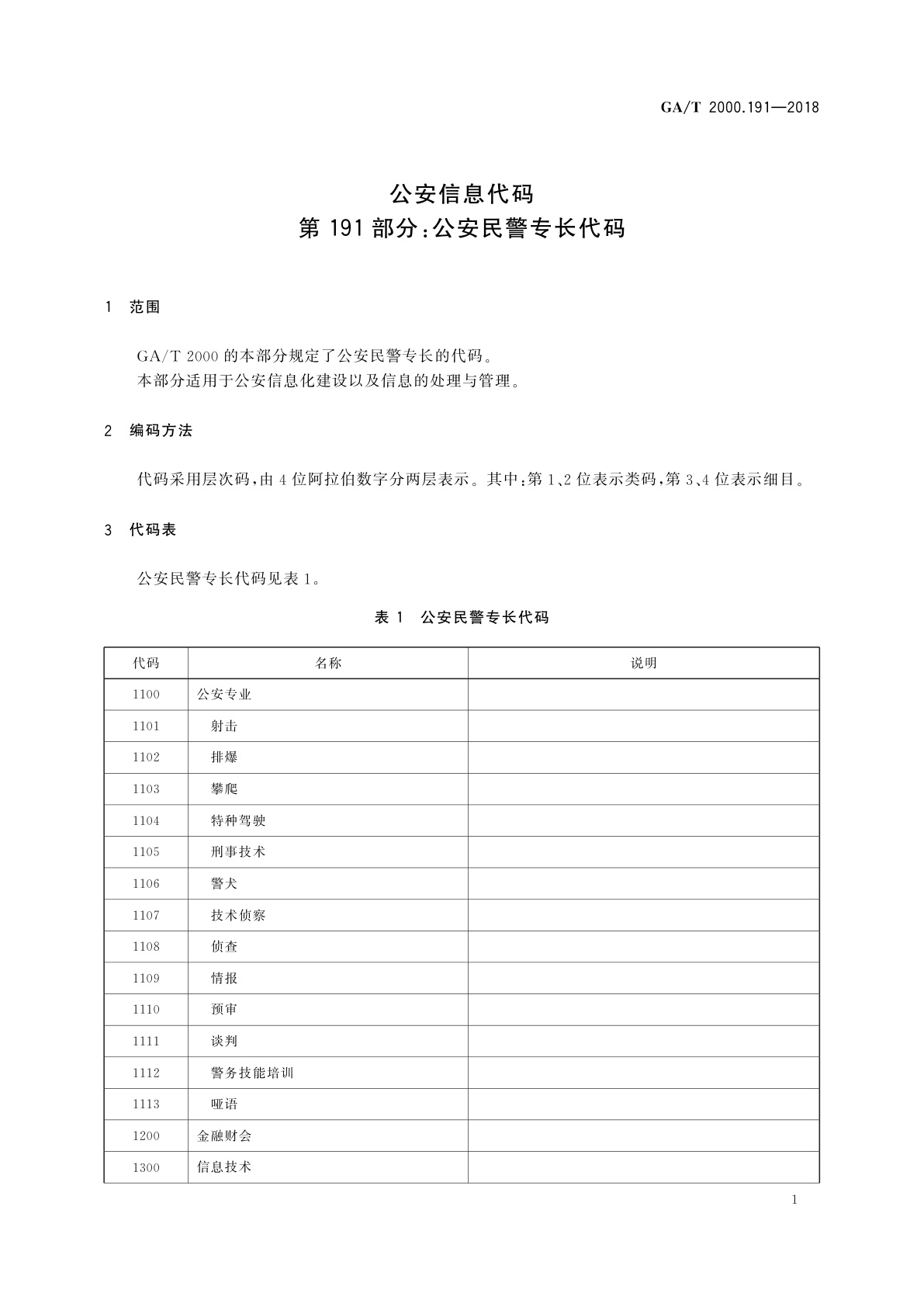 GA/T 2000.191-2018 公安信息代码　第191部分：公安民警专长代码
