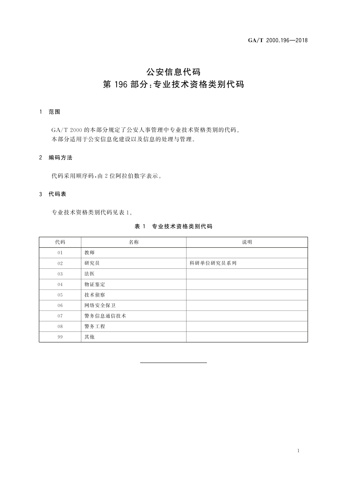 GA/T 2000.196-2018 公安信息代码　第196部分：专业技术资格类别代码