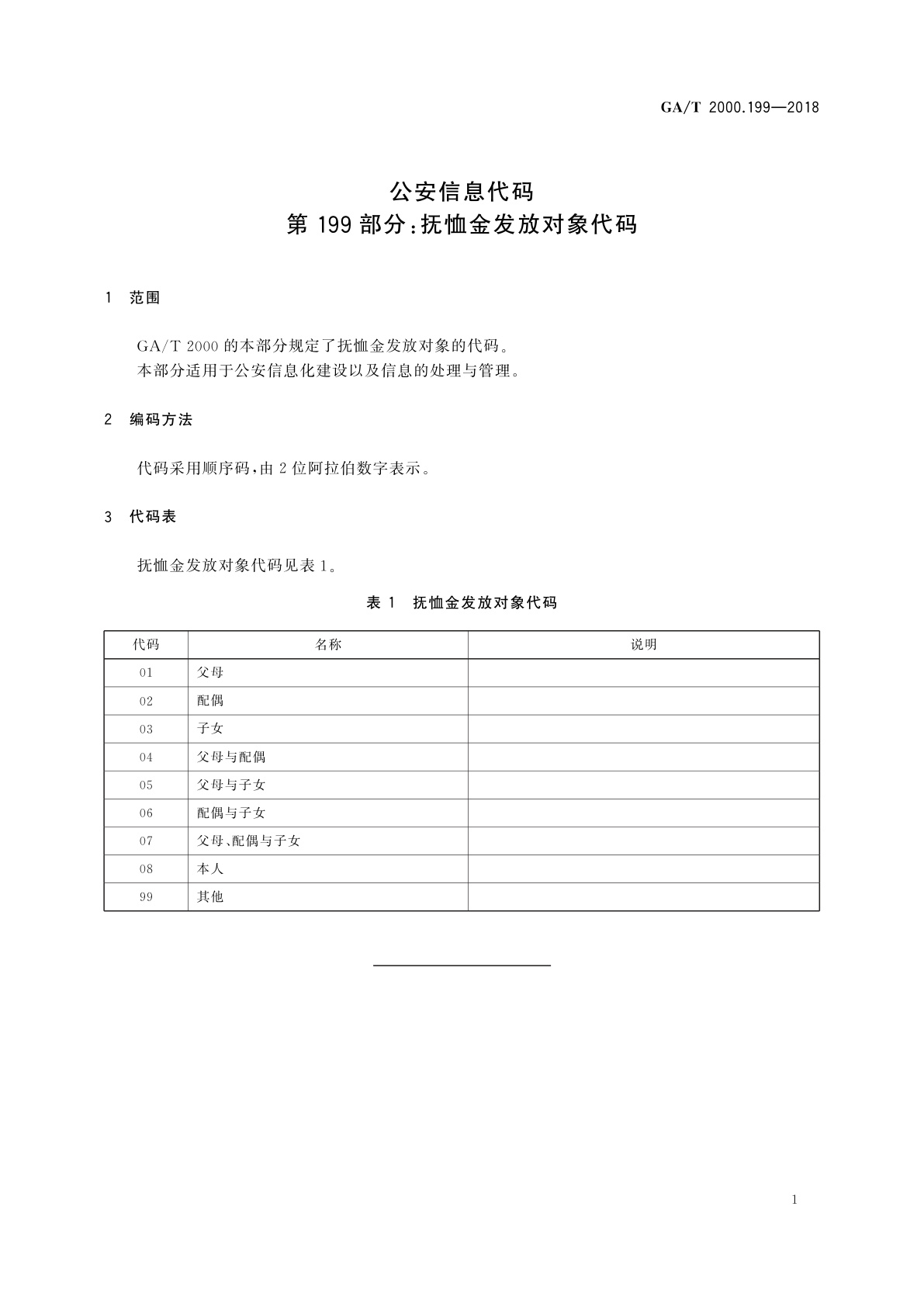 GA/T 2000.199-2018 公安信息代码　第199部分：抚恤金发放对象代码