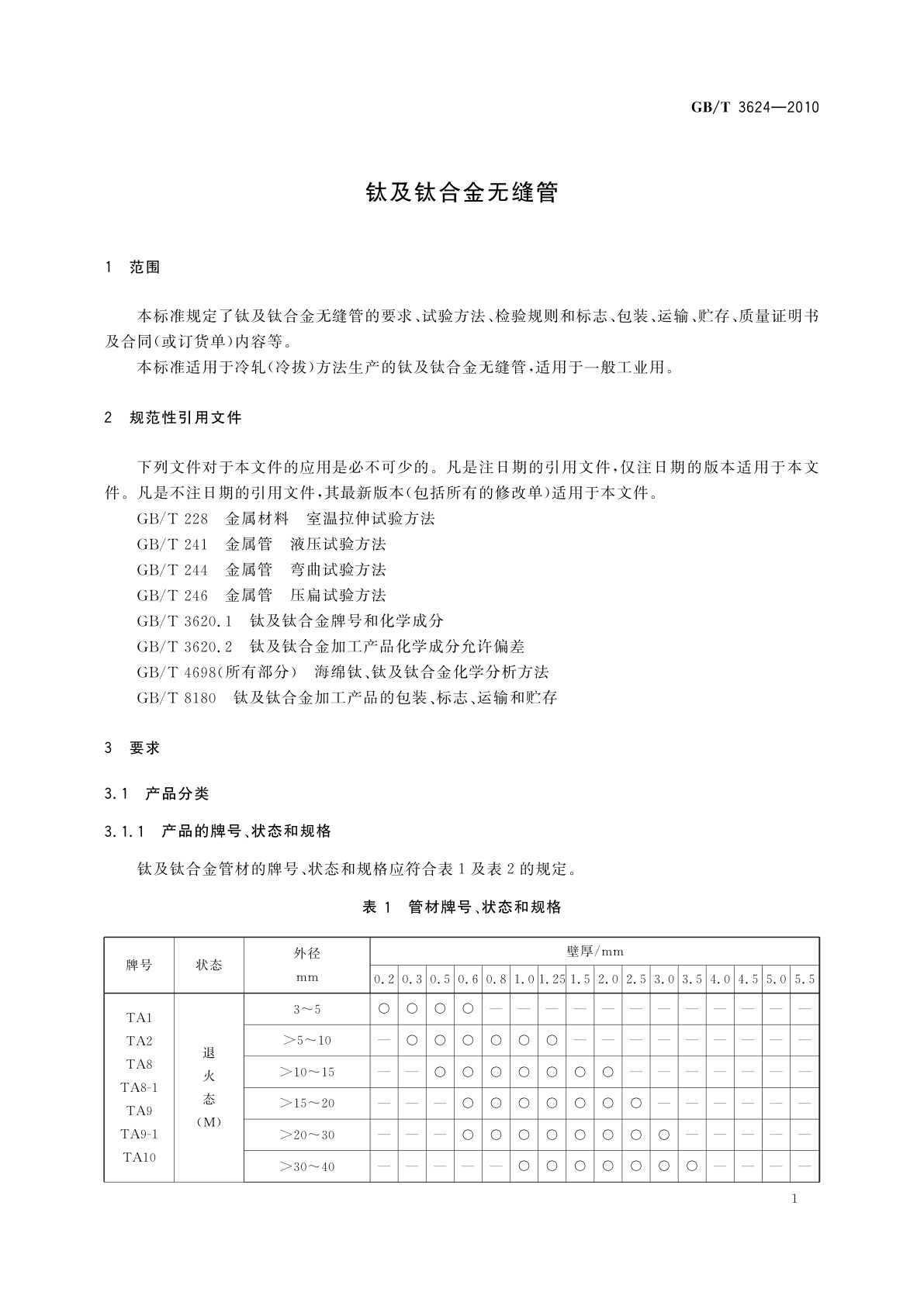 GB/T 3624-2010 钛及钛合金无缝管