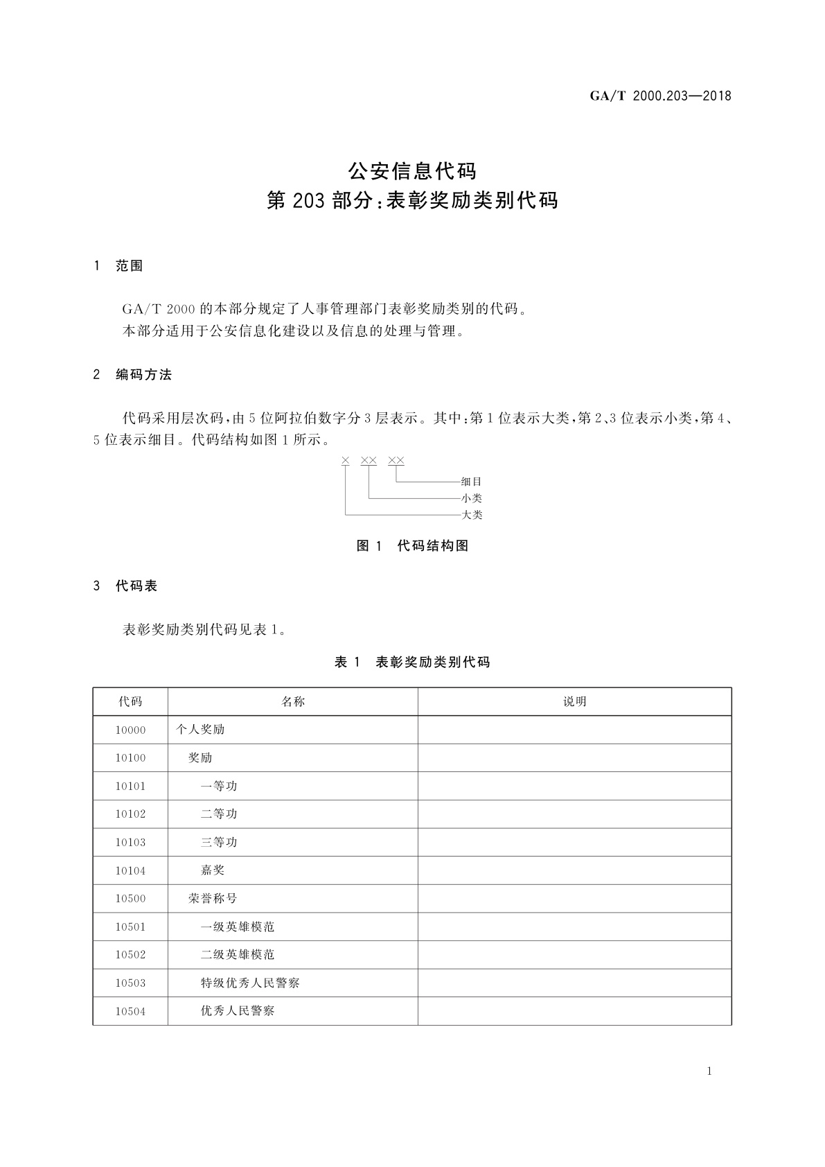 GA/T 2000.203-2018 公安信息代码　第203部分：表彰奖励类别代码