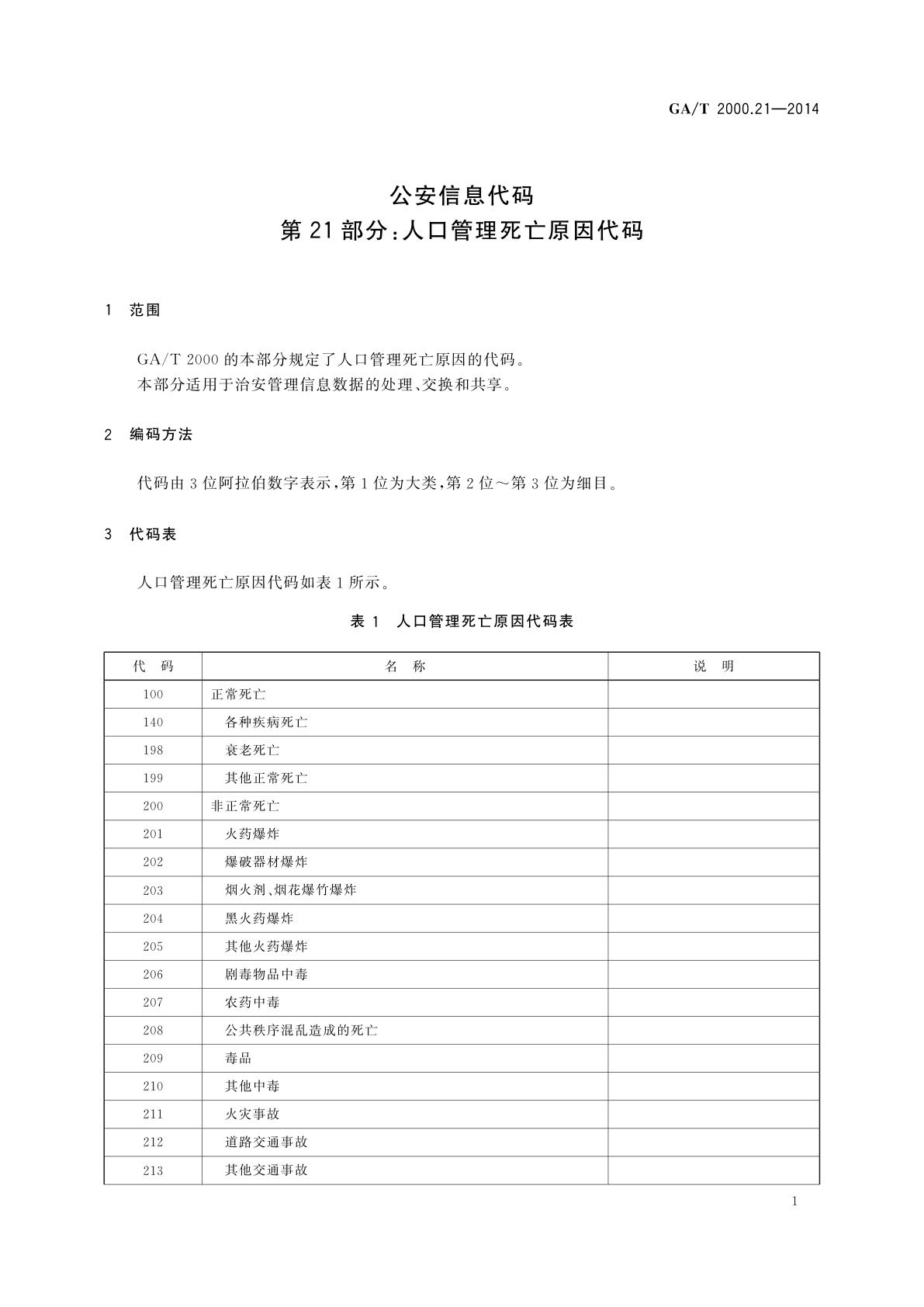 GA/T 2000.21-2014 公安信息代码　第21部分：人口管理死亡原因代码