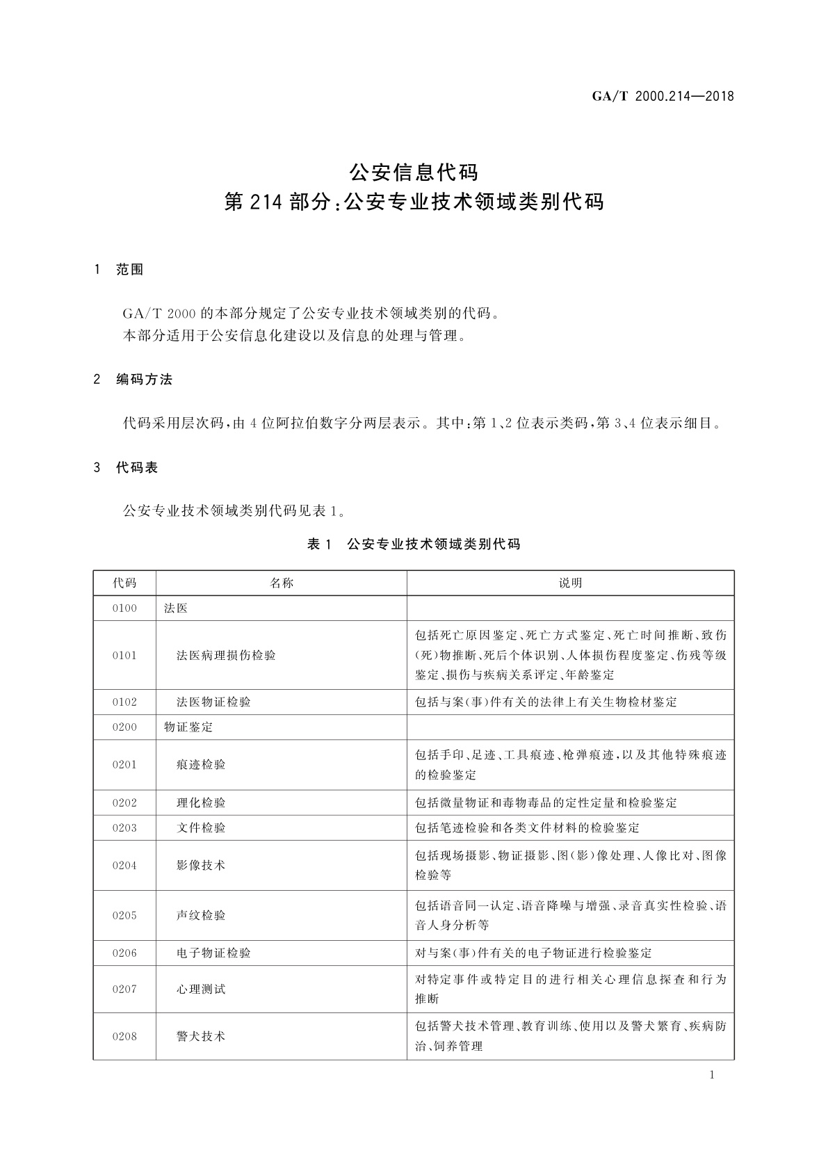 GA/T 2000.214-2018 公安信息代码　第214部分：公安专业技术领域类别代码