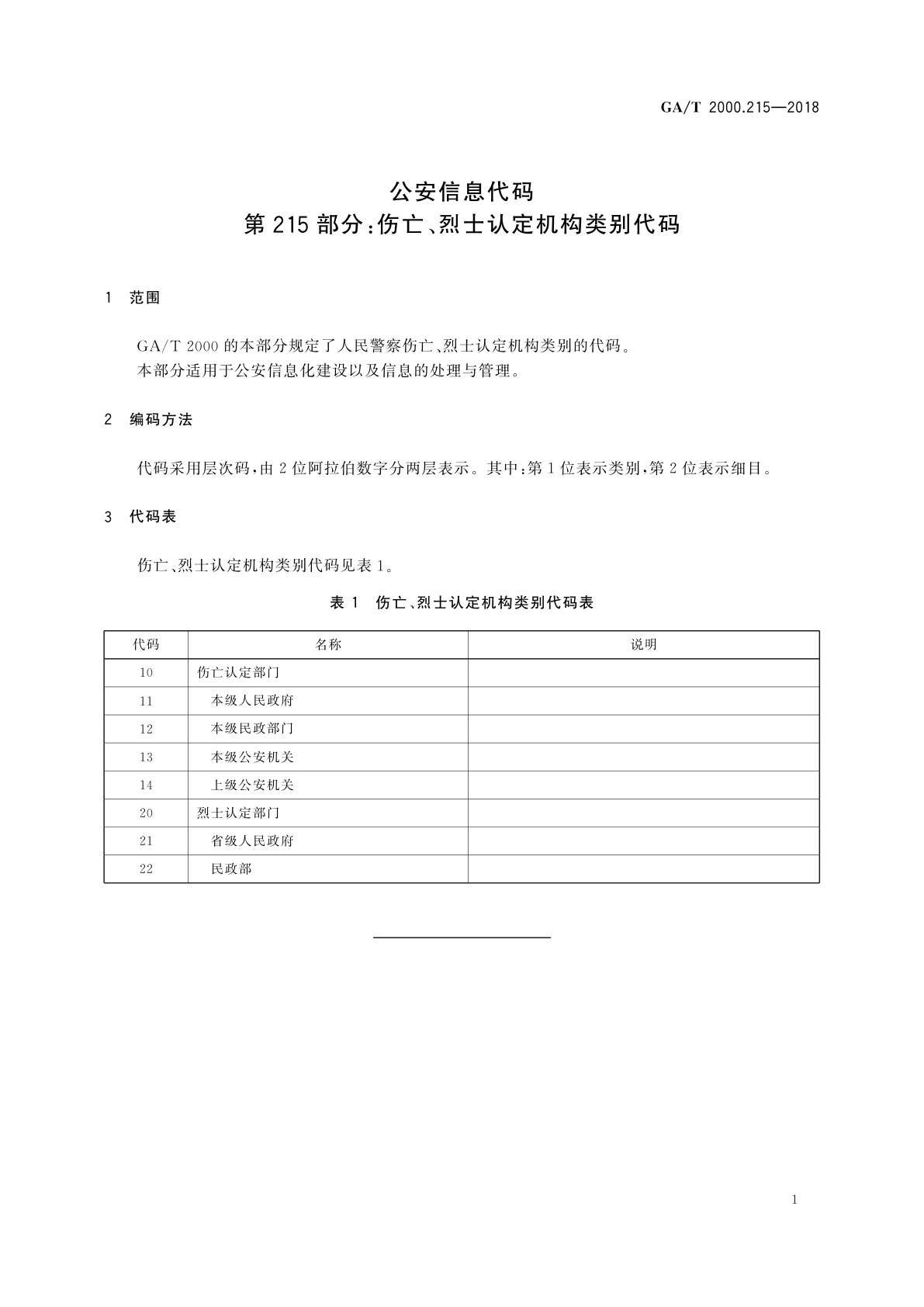 GA/T 2000.215-2018 公安信息代码　第215部分：伤亡、烈士认定机构类别代码