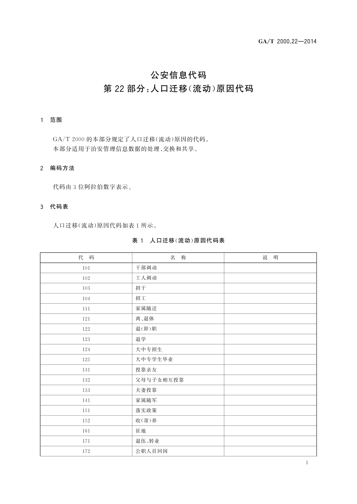 GA/T 2000.22-2014 公安信息代码　第22部分：人口迁移(流动)原因代码