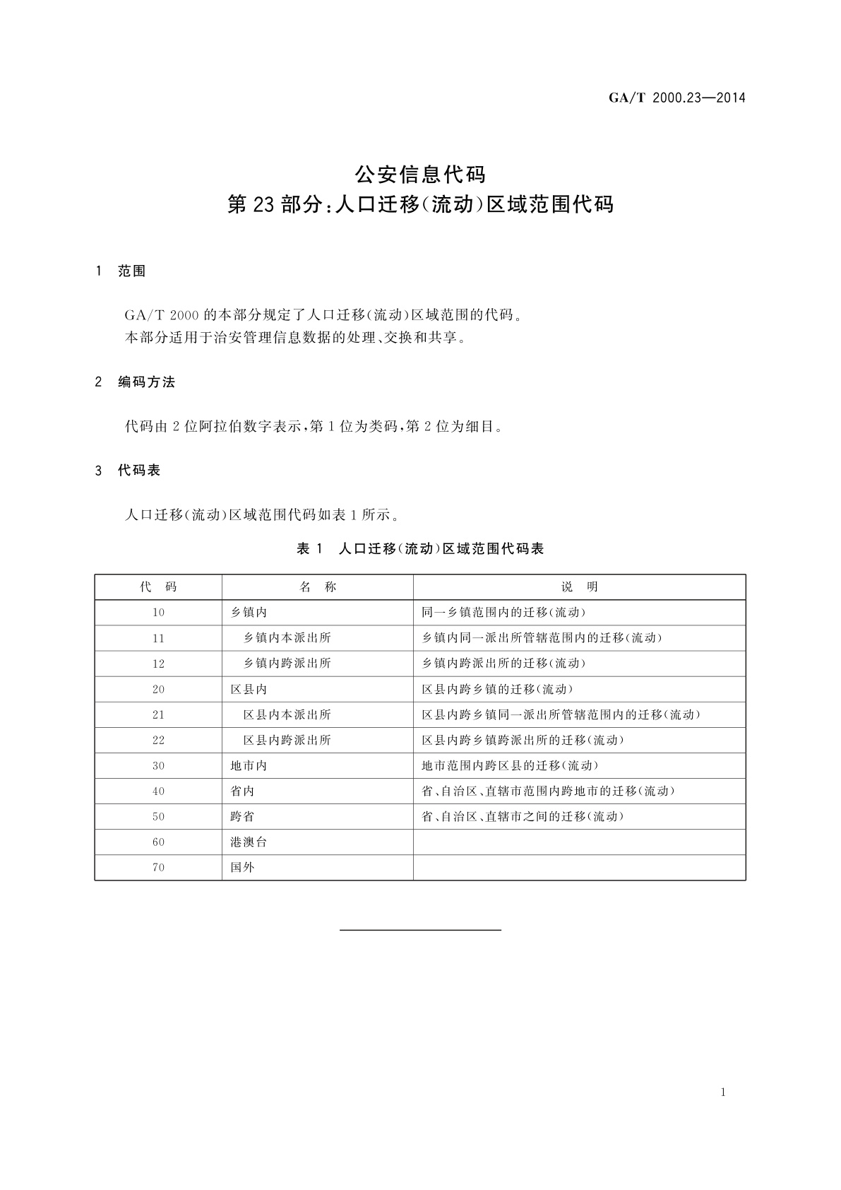 GA/T 2000.23-2014 公安信息代码　第23部分：人口迁移(流动)区域范围代码