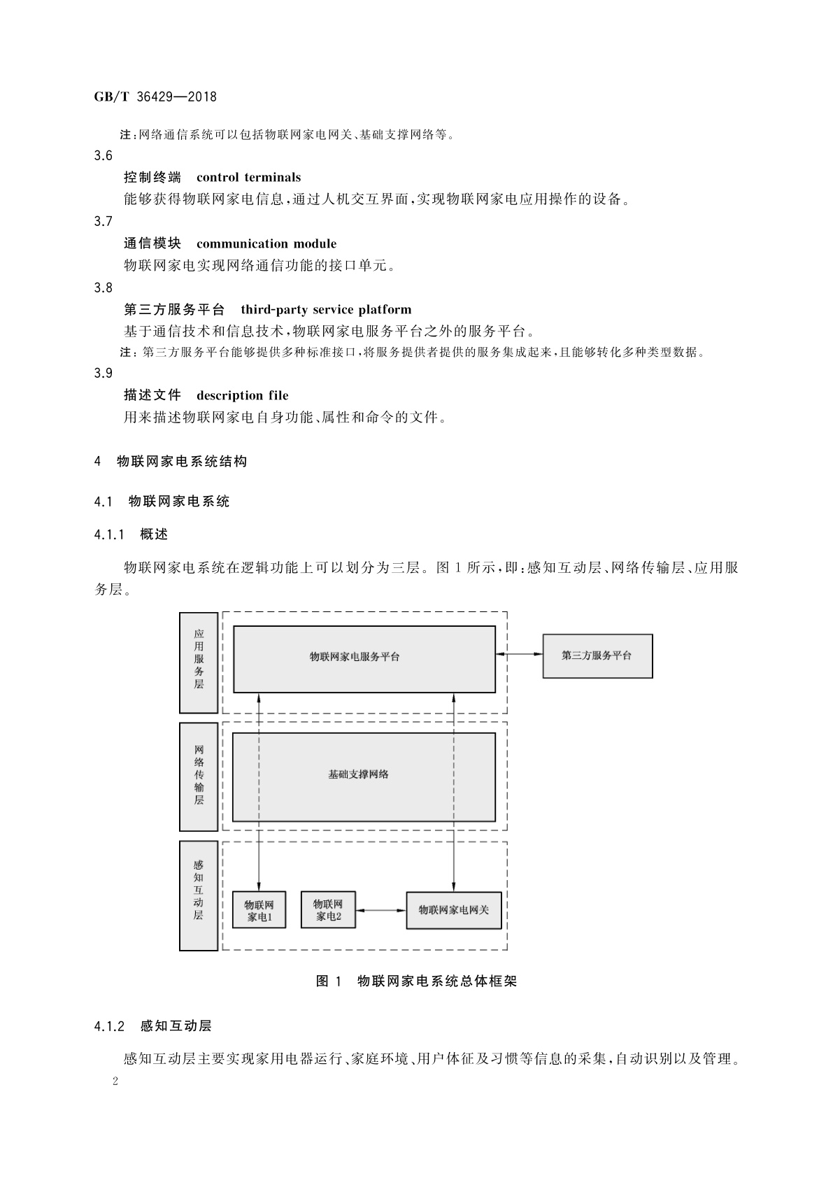 GB/T 36429-2018 物联网家电系统结构及应用模型