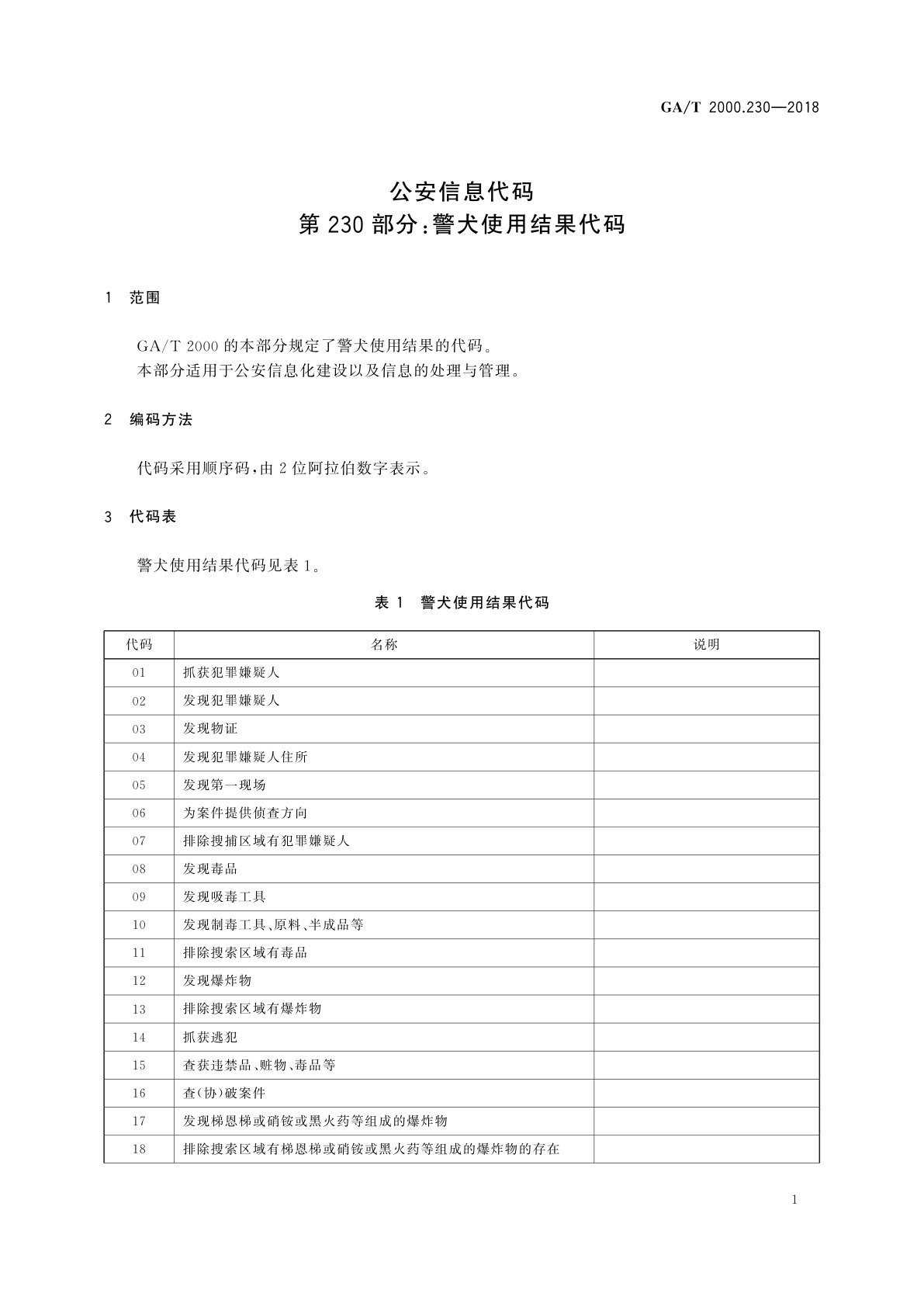 GA/T 2000.230-2018 公安信息代码　第230部分：警犬使用结果代码