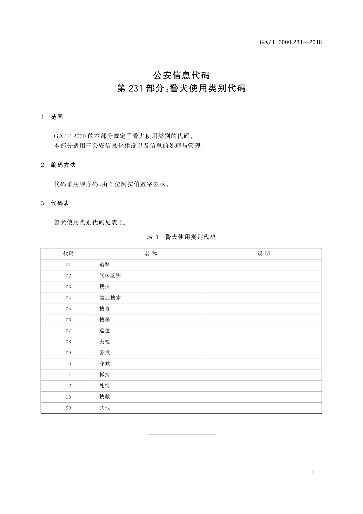 GA/T 2000.231-2018 公安信息代码　第231部分：警犬使用类别代码