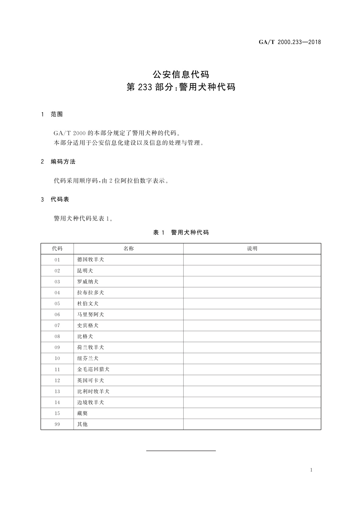 GA/T 2000.233-2018 公安信息代码　第233部分：警用犬种代码