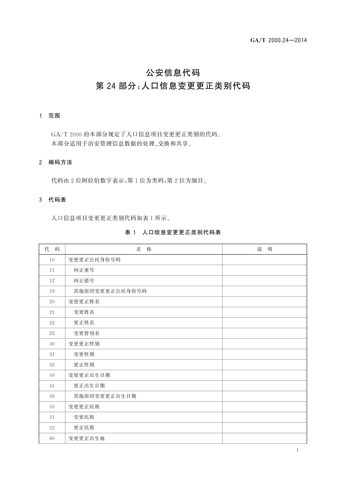 GA/T 2000.24-2014 公安信息代码　第24部分：人口信息变更更正类别代码