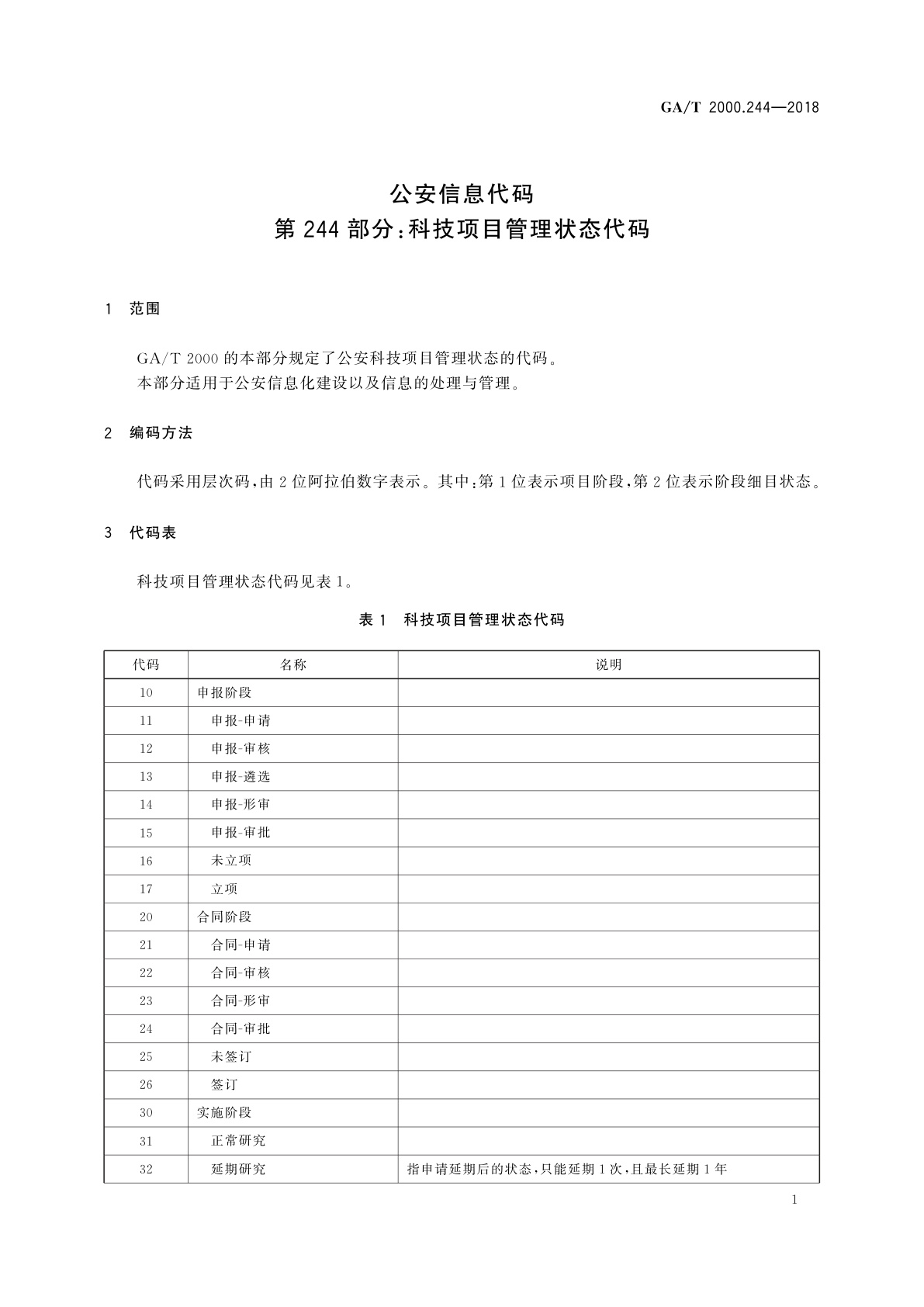 GA/T 2000.244-2018 公安信息代码　第244部分：科技项目管理状态代码
