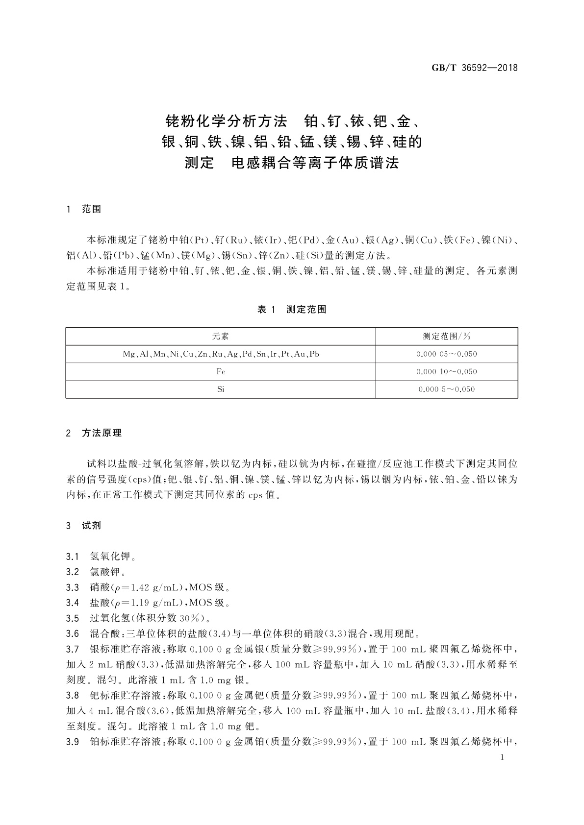 GB/T 36592-2018 铑粉化学分析方法　铂、钌、铱、钯、金、银、铜、铁、镍、铝、铅、锰、镁、锡、锌、硅的测定　电感耦合等离子体质谱法