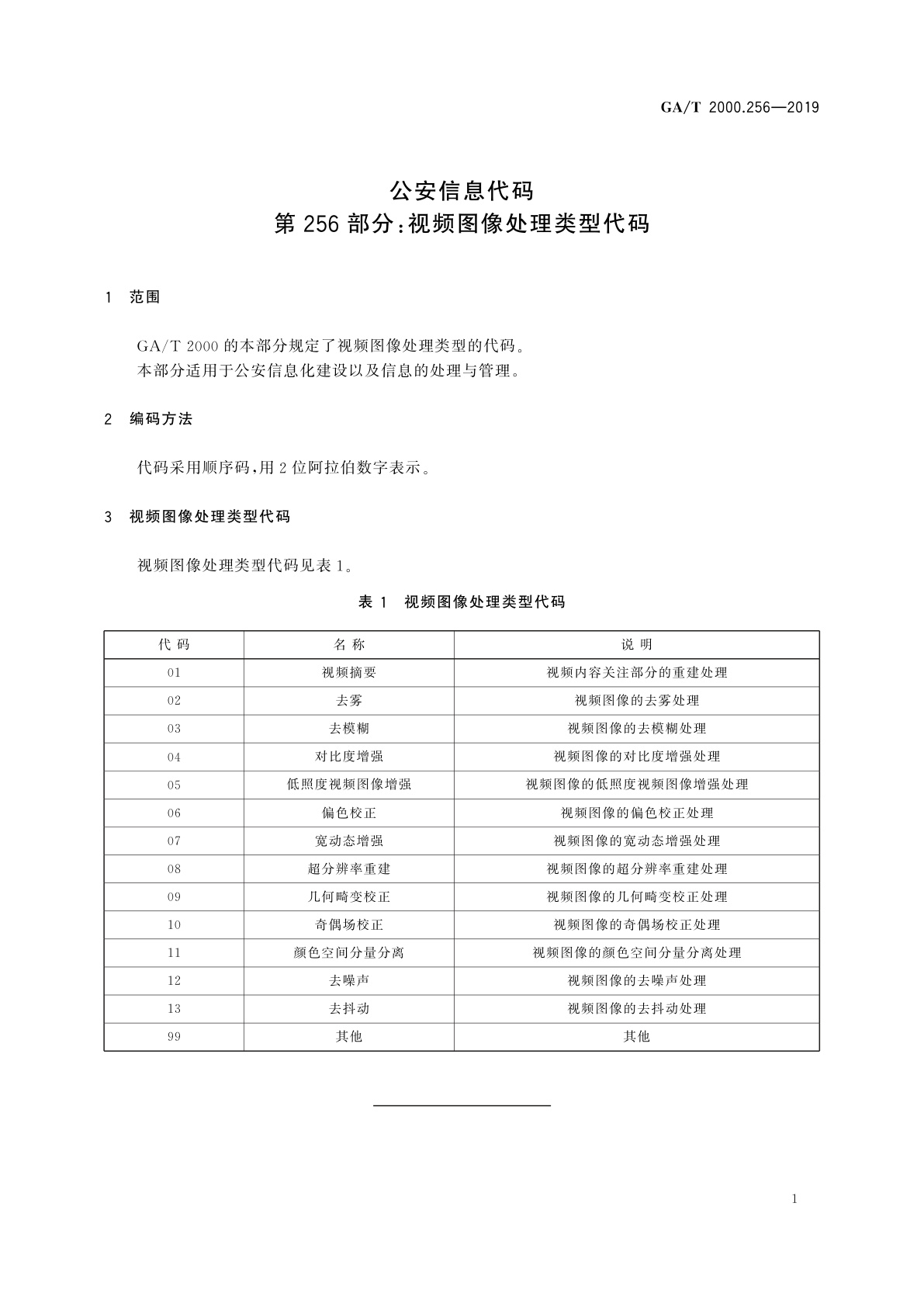 GA/T 2000.256-2019 公安信息代码　第256部分：视频图像处理类型代码