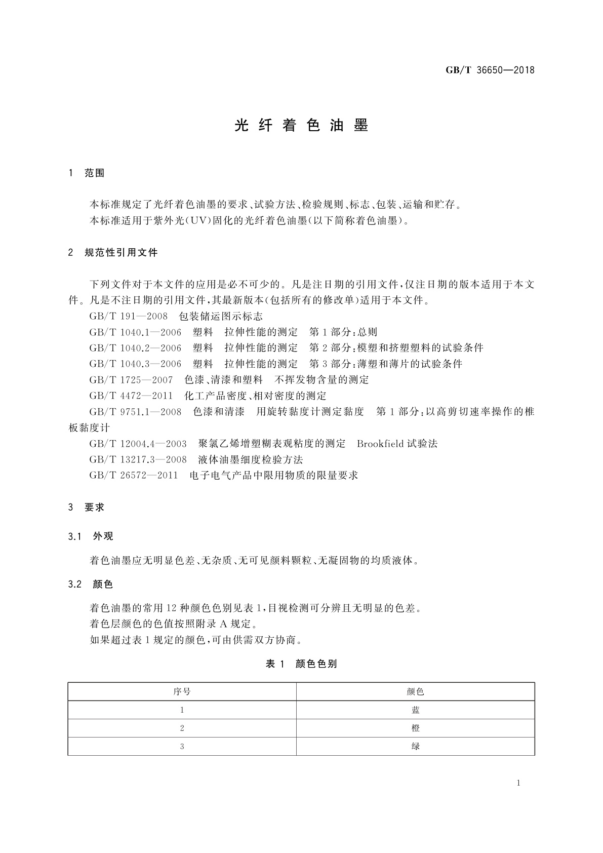 GB/T 36650-2018 光纤着色油墨