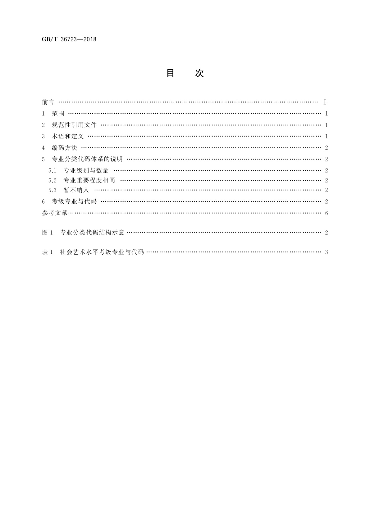 GB/T 36723-2018 社会艺术水平考级　专业分类要求