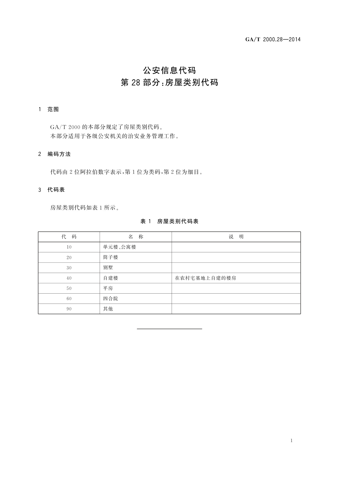 GA/T 2000.28-2014 公安信息代码　第28部分：房屋类别代码