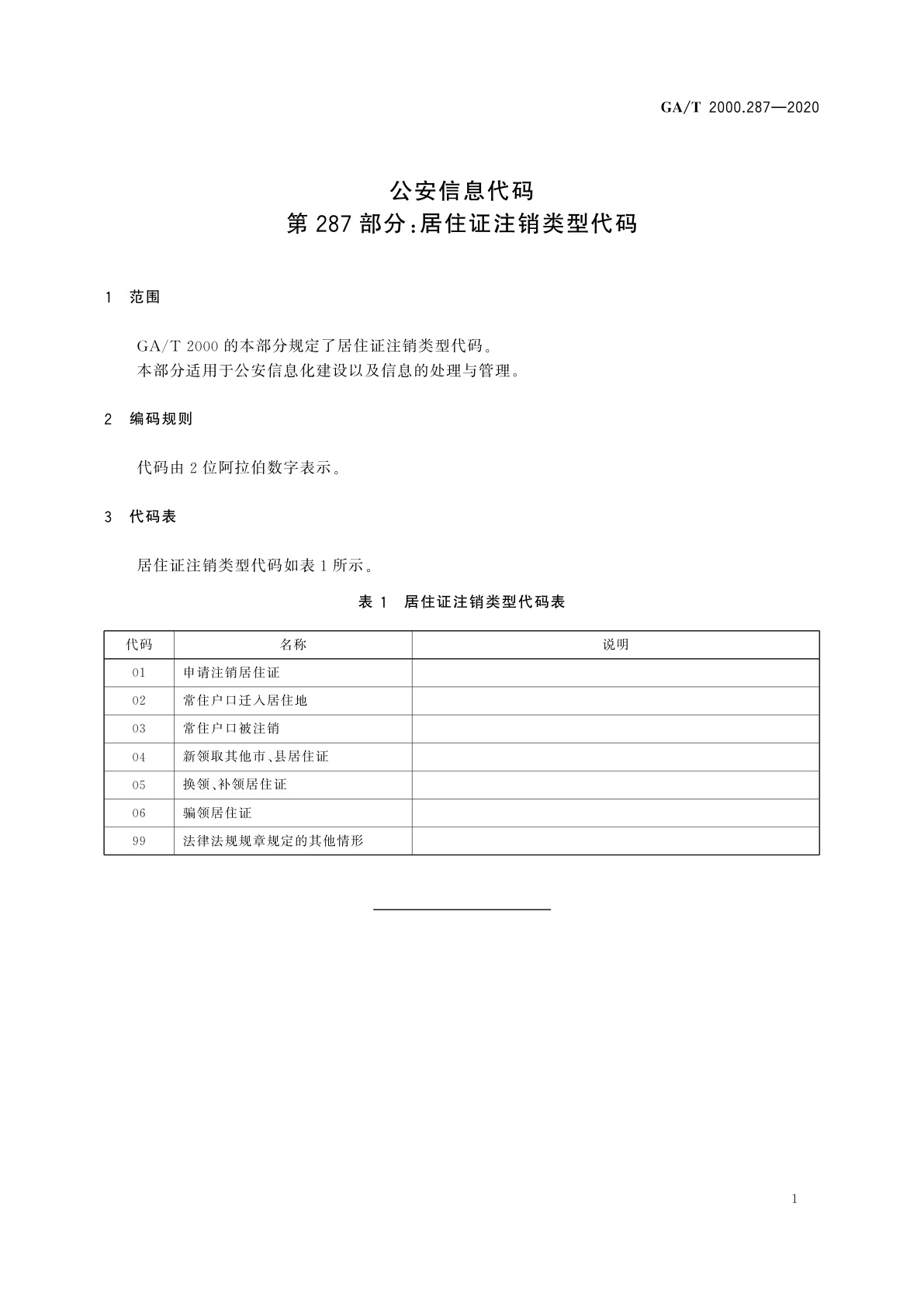 GA/T 2000.287-2020 公安信息代码　第287部分：居住证注销类型代码