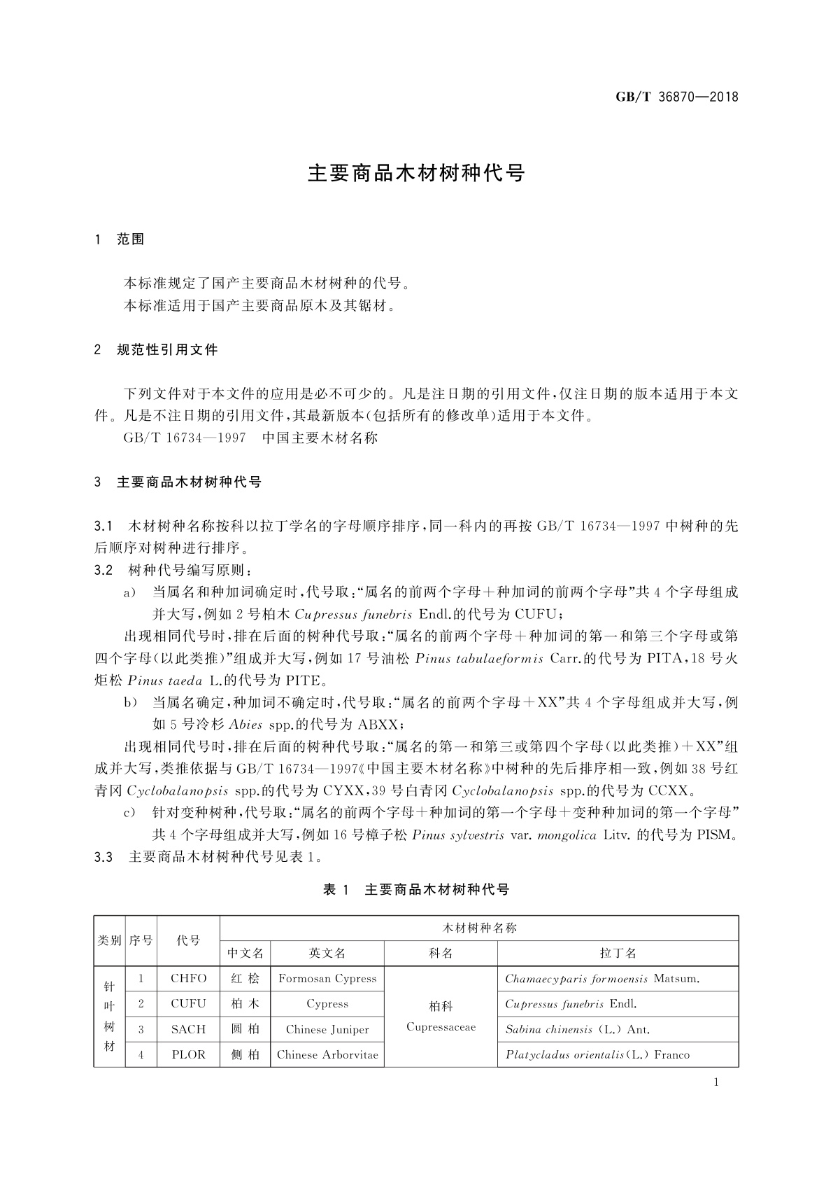 GB/T 36870-2018 主要商品木材树种代号