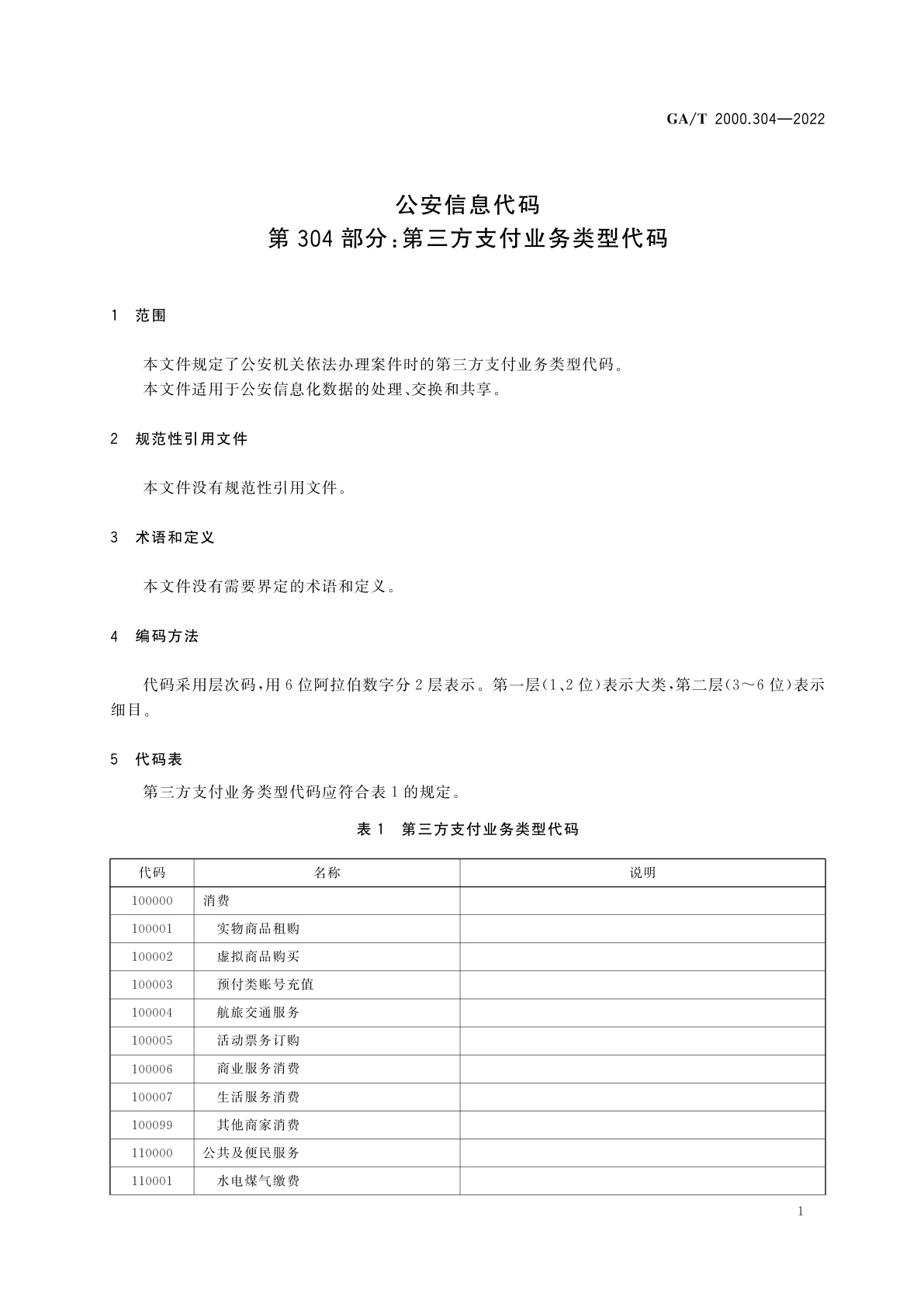GA/T 2000.304-2022 公安信息代码　第304部分：第三方支付业务类型代码