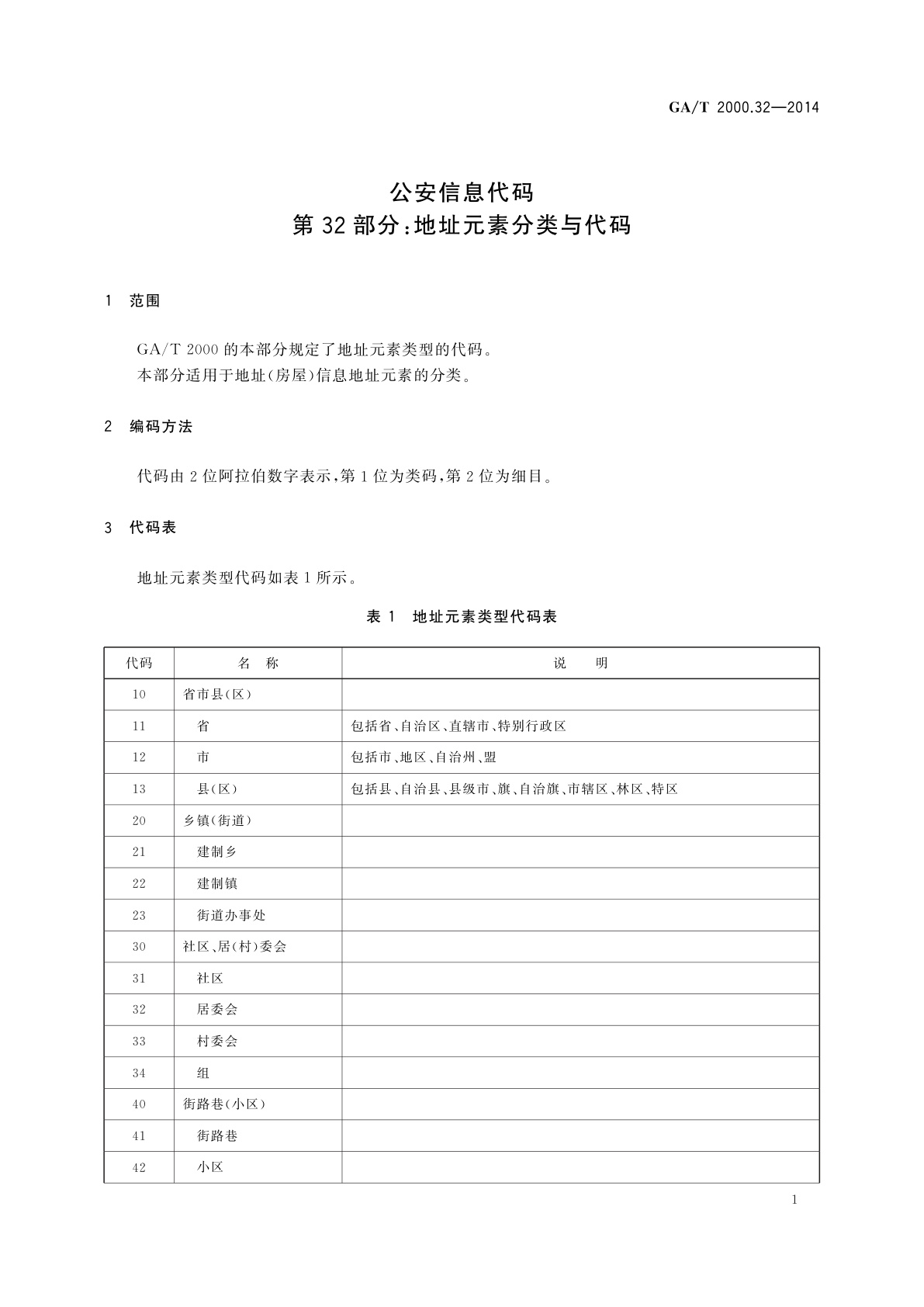 GA/T 2000.32-2014 公安信息代码　第32部分：地址元素分类与代码