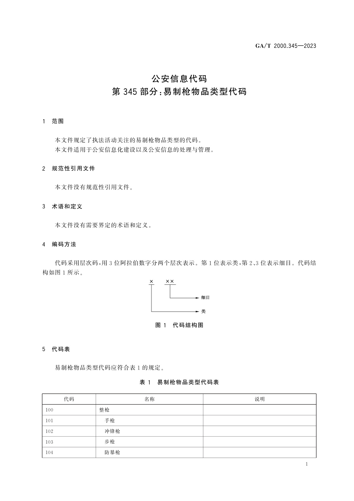 GA/T 2000.345-2023 公安信息代码　第345部分：易制枪物品类型代码