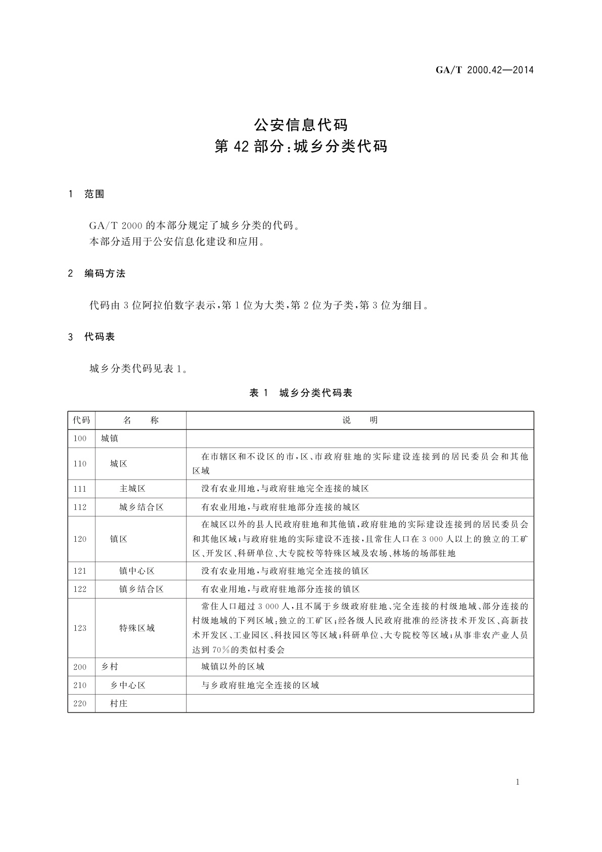 GA/T 2000.42-2014 公安信息代码　第42部分：城乡分类代码