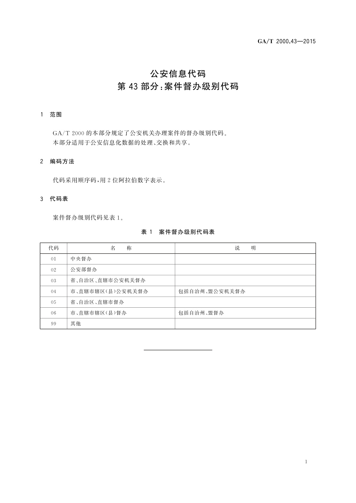 GA/T 2000.43-2015 公安信息代码　第43部分：案件督办级别代码
