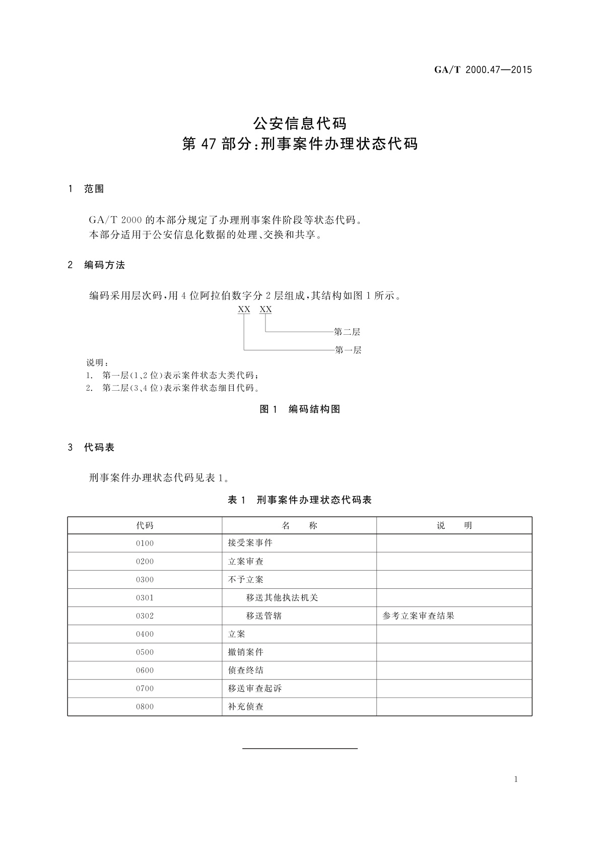 GA/T 2000.47-2015 公安信息代码　第47部分：刑事案件办理状态代码