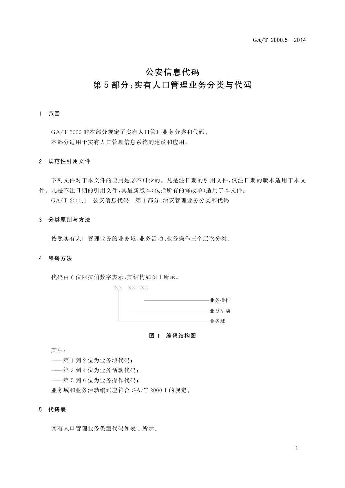 GA/T 2000.5-2014 公安信息代码　第5部分：实有人口管理业务分类与代码