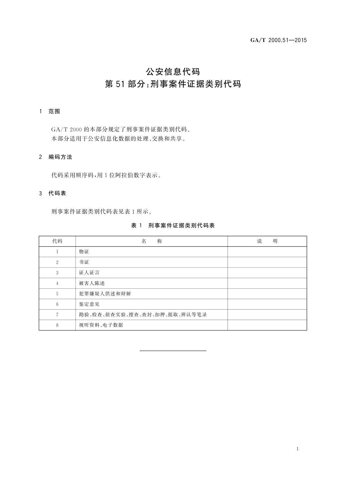GA/T 2000.51-2015 公安信息代码　第51部分：刑事案件证据类别代码