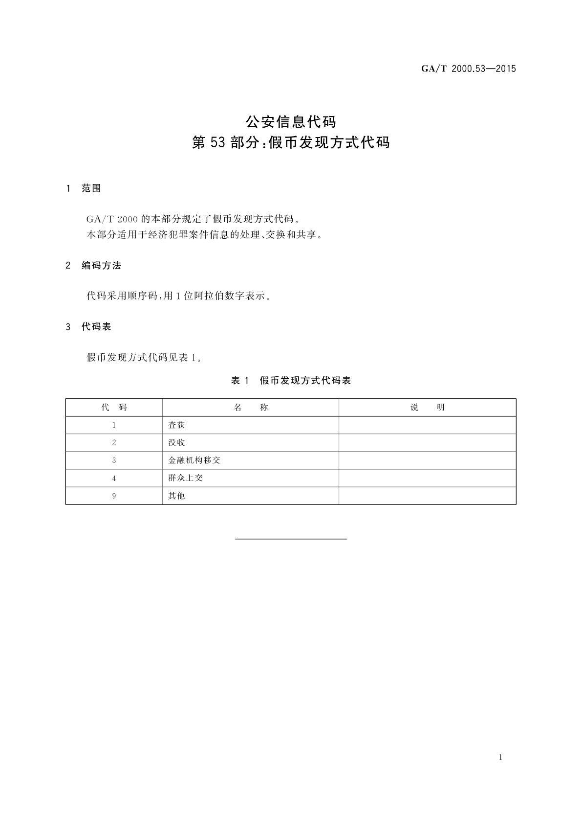 GA/T 2000.53-2015 公安信息代码　第53部分：假币发现方式代码