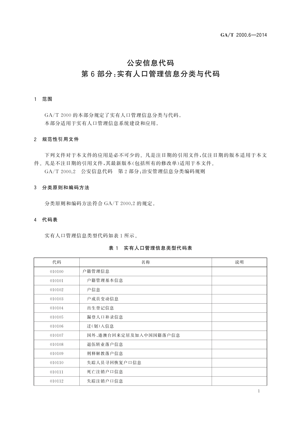 GA/T 2000.6-2014 公安信息代码　第6部分：实有人口管理信息分类与代码