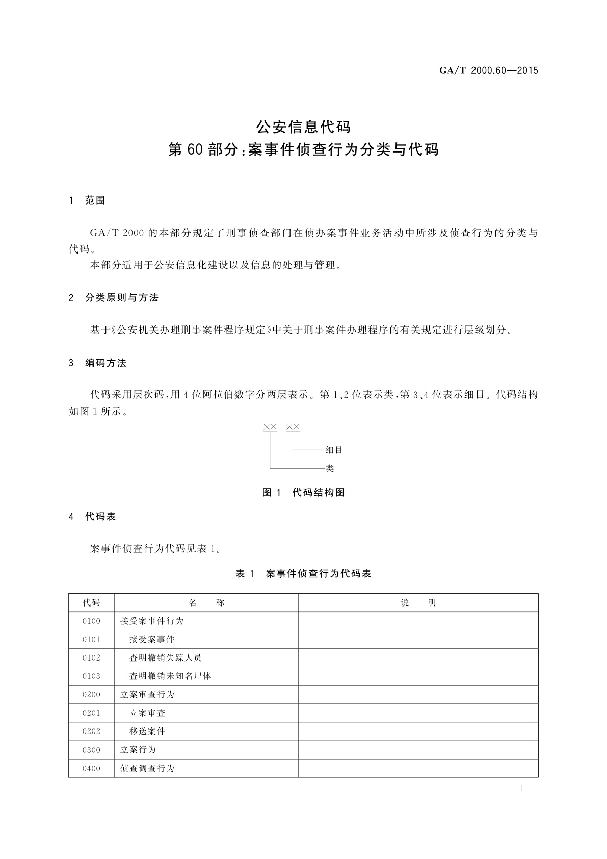 GA/T 2000.60-2015 公安信息代码　第60部分：案事件侦查行为分类与代码