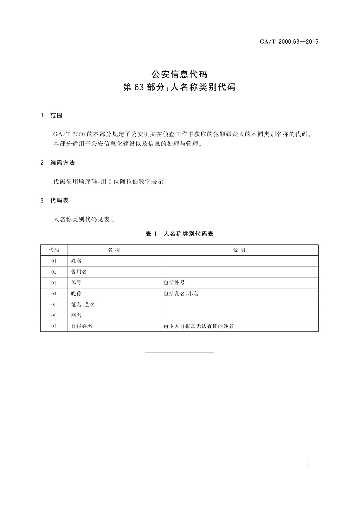 GA/T 2000.63-2015 公安信息代码　第63部分：人名称类别代码