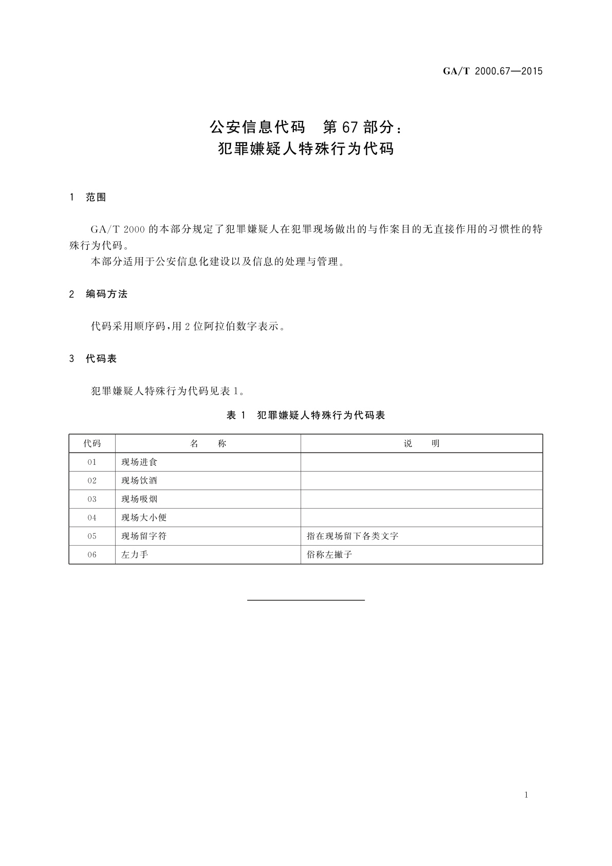 GA/T 2000.67-2015 公安信息代码　第67部分：犯罪嫌疑人特殊行为代码