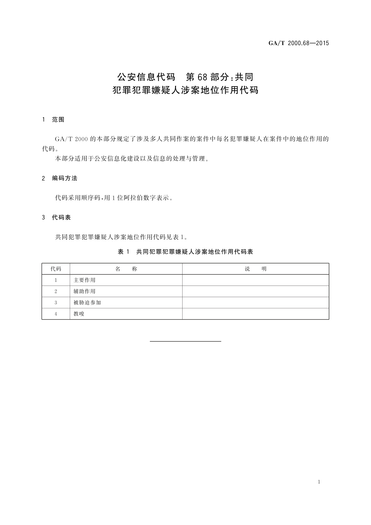 GA/T 2000.68-2015 公安信息代码　第68部分：共同犯罪犯罪嫌疑人涉案地位作用代码