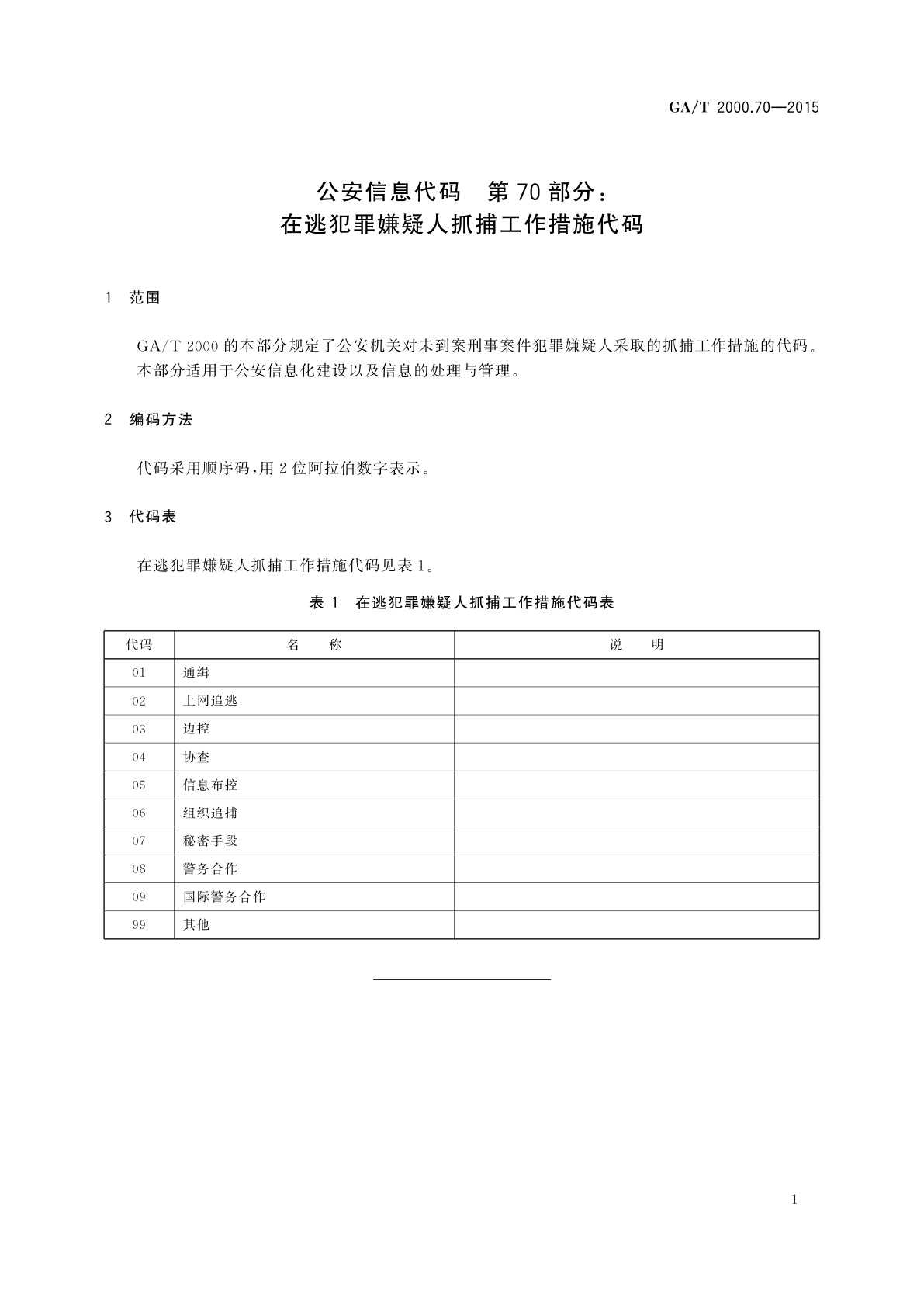 GA/T 2000.70-2015 公安信息代码　第70部分：在逃犯罪嫌疑人抓捕工作措施代码