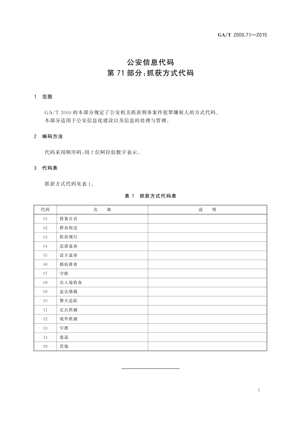 GA/T 2000.71-2015 公安信息代码　第71部分：抓获方式代码