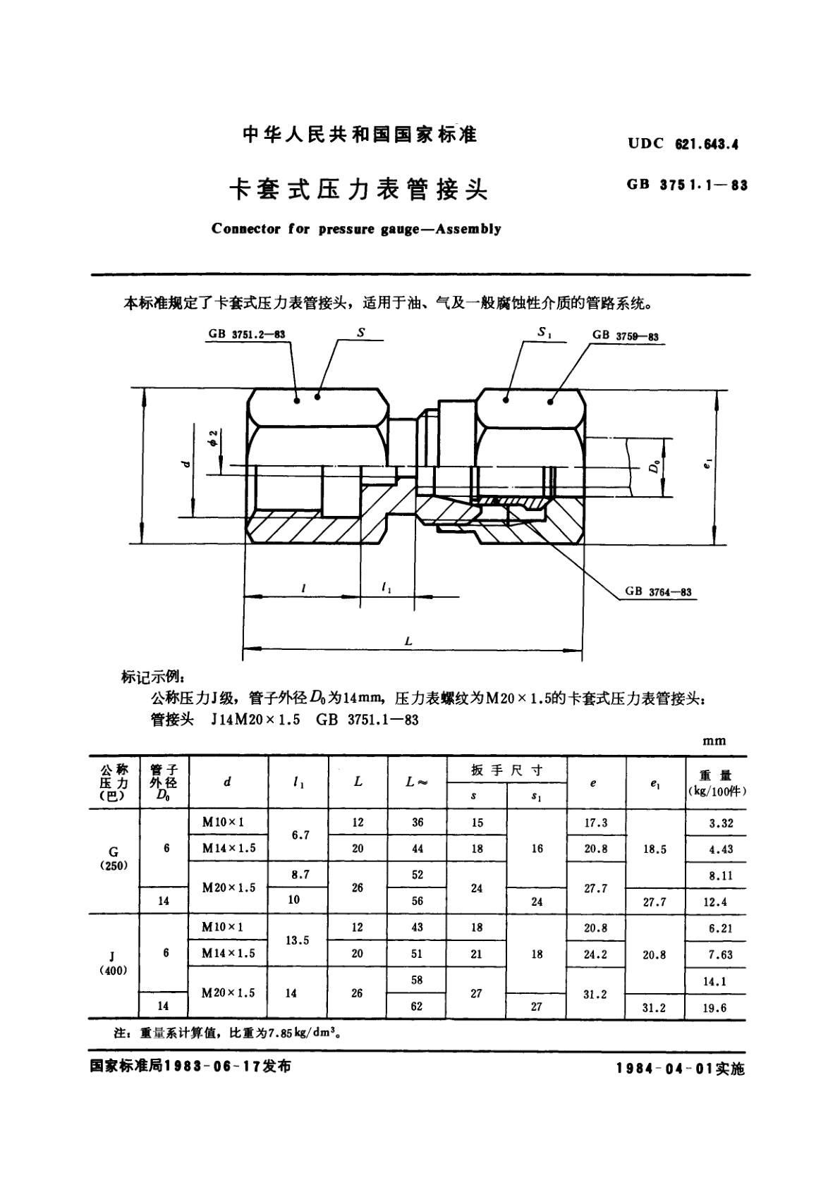 GB/T 3751.1-1983 卡套式压力表管接头
