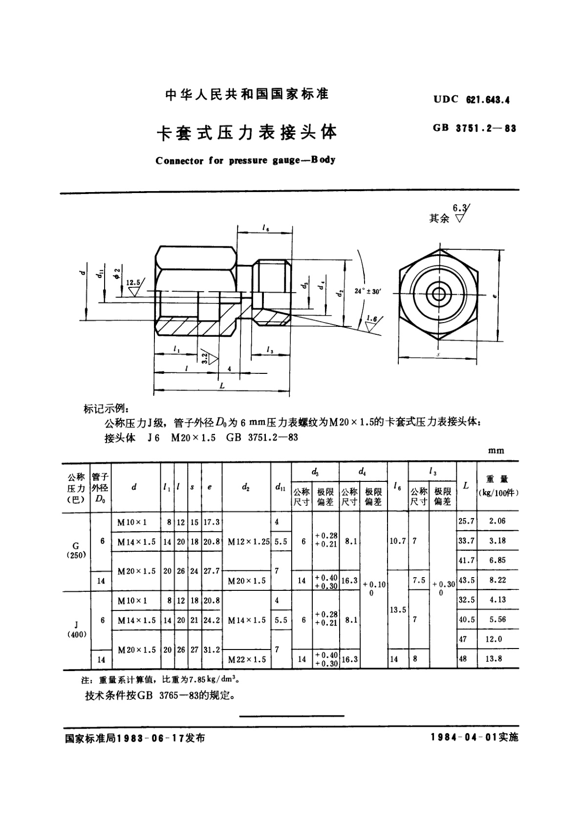 GB/T 3751.2-1983 卡套式压力表接头体