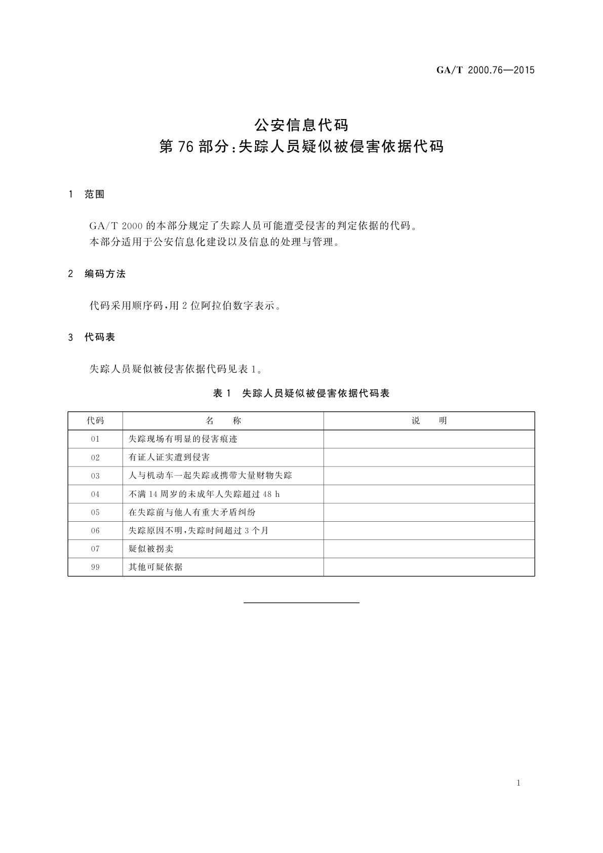 GA/T 2000.76-2015 公安信息代码　第76部分：失踪人员疑似被侵害依据代码