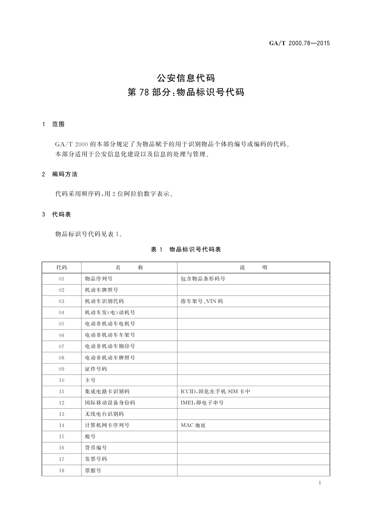 GA/T 2000.78-2015 公安信息代码　第78部分：物品标识号代码