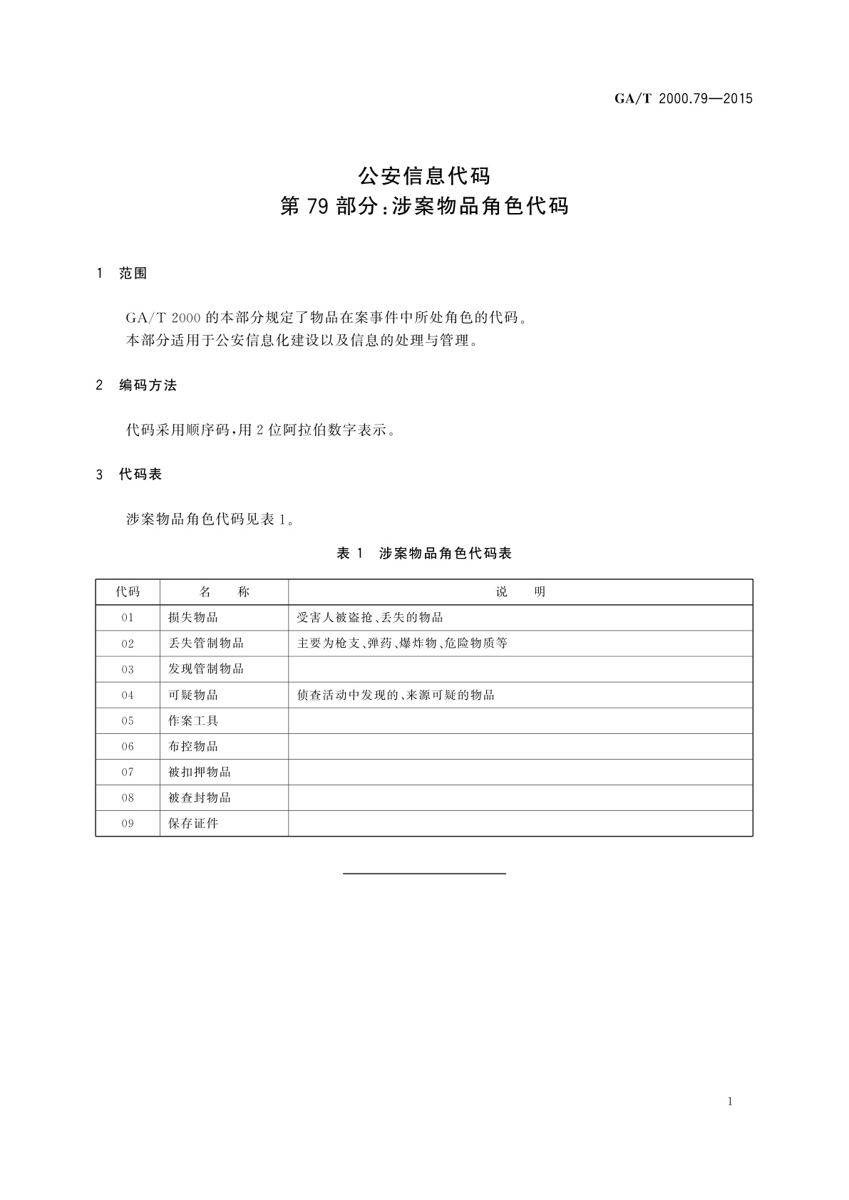 GA/T 2000.79-2015 公安信息代码　第79部分：涉案物品角色代码