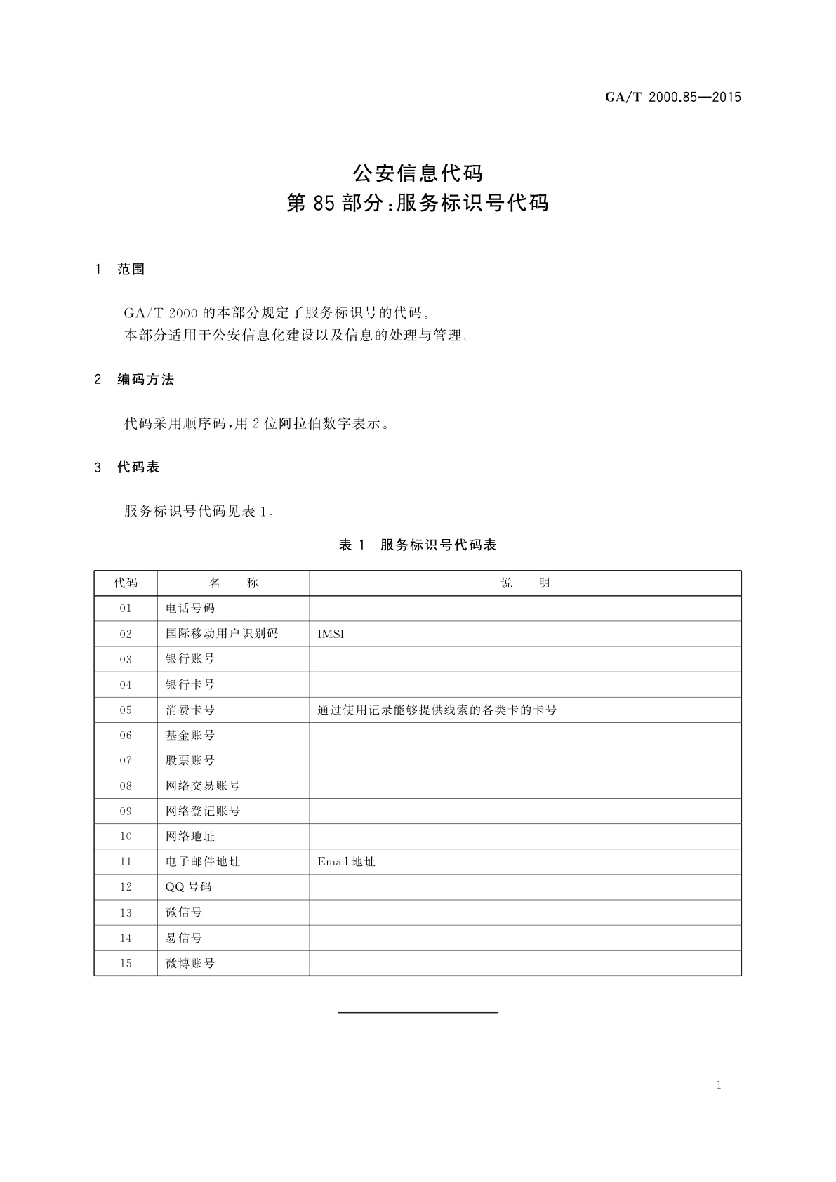 GA/T 2000.85-2015 公安信息代码　第85部分：服务标识号代码
