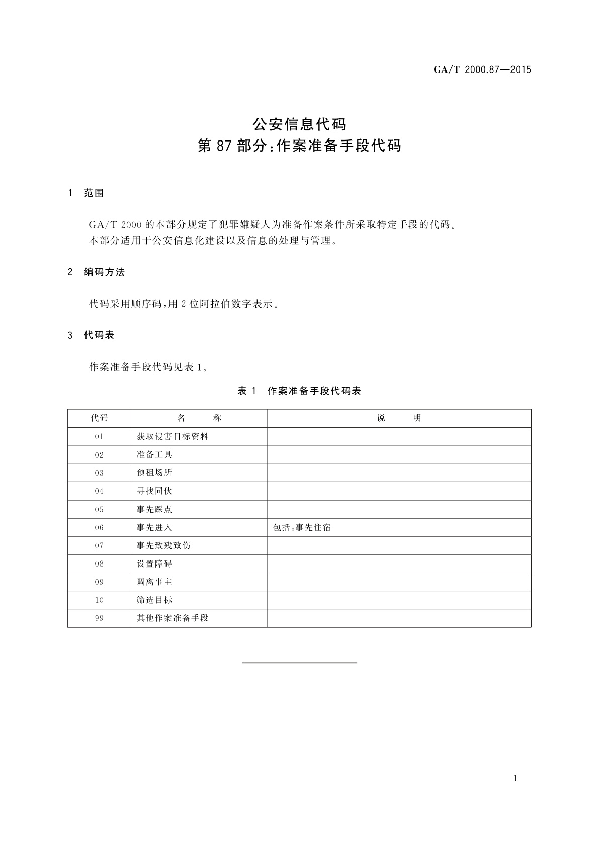 GA/T 2000.87-2015 公安信息代码　第87部分：作案准备手段代码