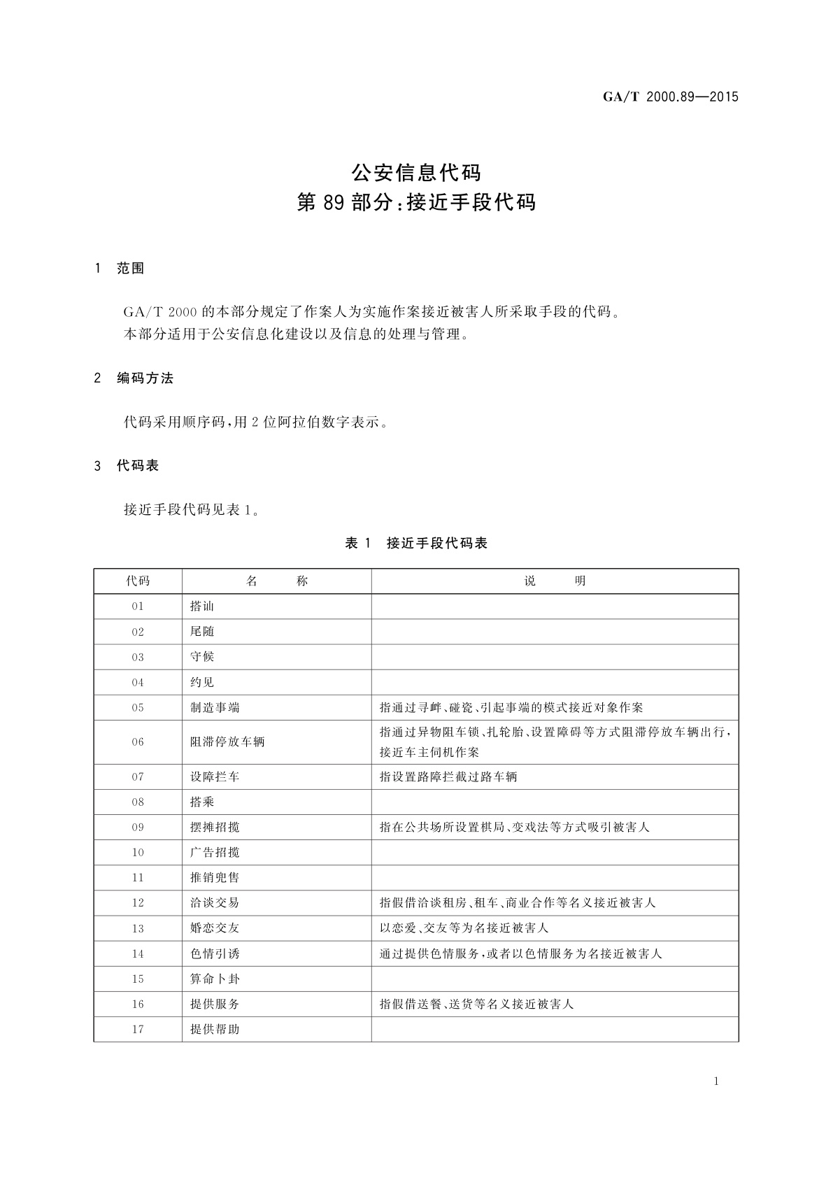 GA/T 2000.89-2015 公安信息代码　第89部分：接近手段代码