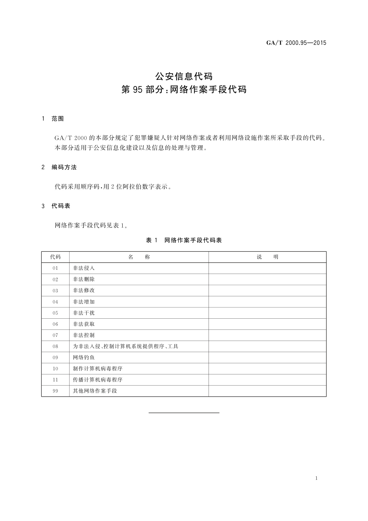 GA/T 2000.95-2015 公安信息代码　第95部分：网络作案手段代码