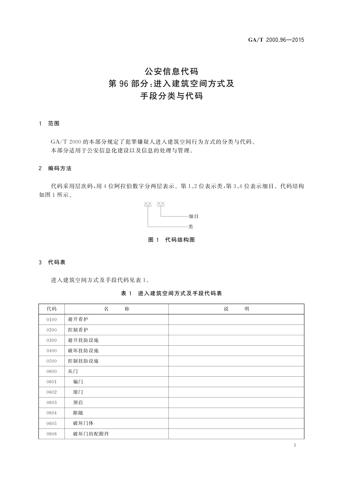 GA/T 2000.96-2015 公安信息代码　第96部分：进入建筑空间方式及手段分类与代码