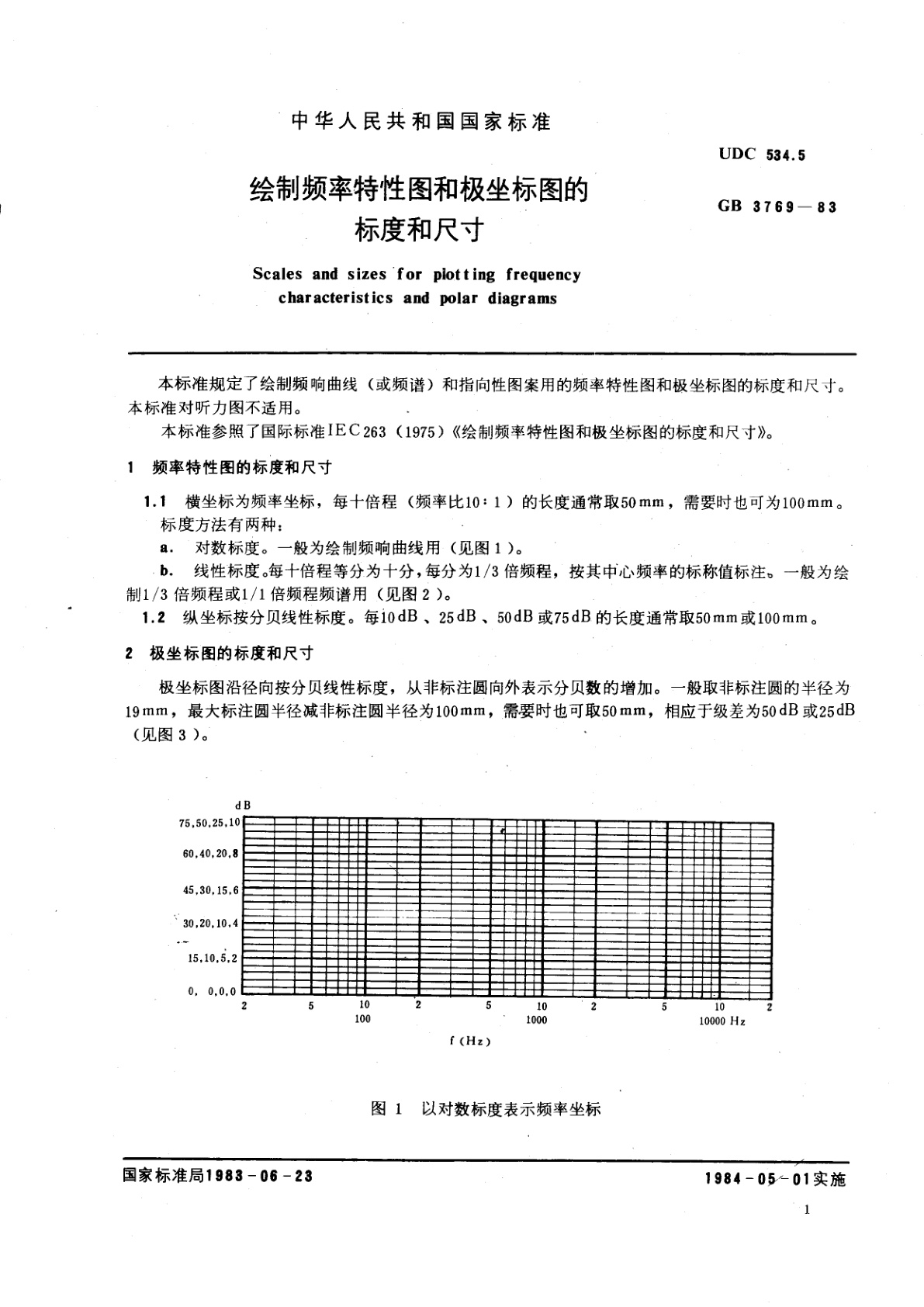 GB/T 3769-1983 绘制频率特性图和极坐标图的标度和尺寸